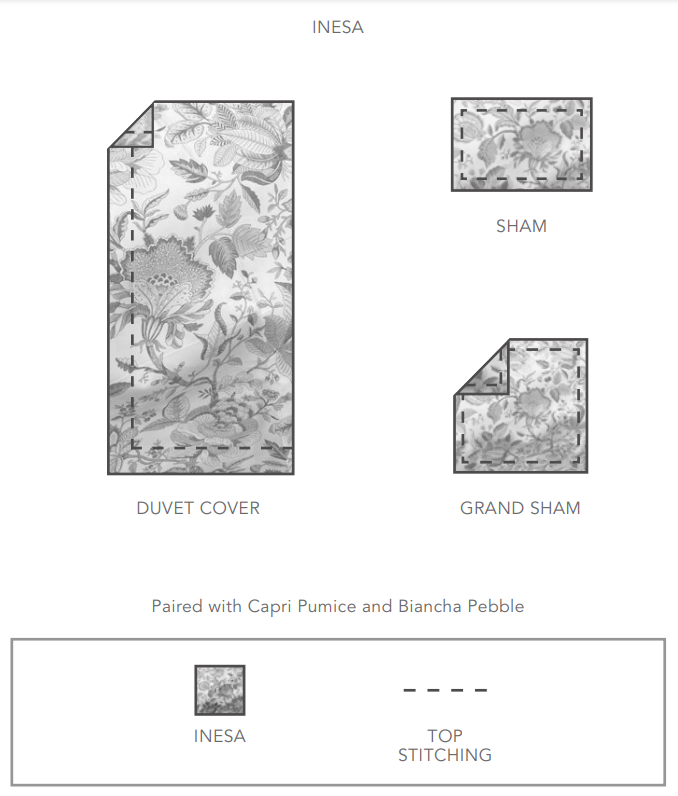 A graphic for Inesa Printed Sateen bedding pieces.