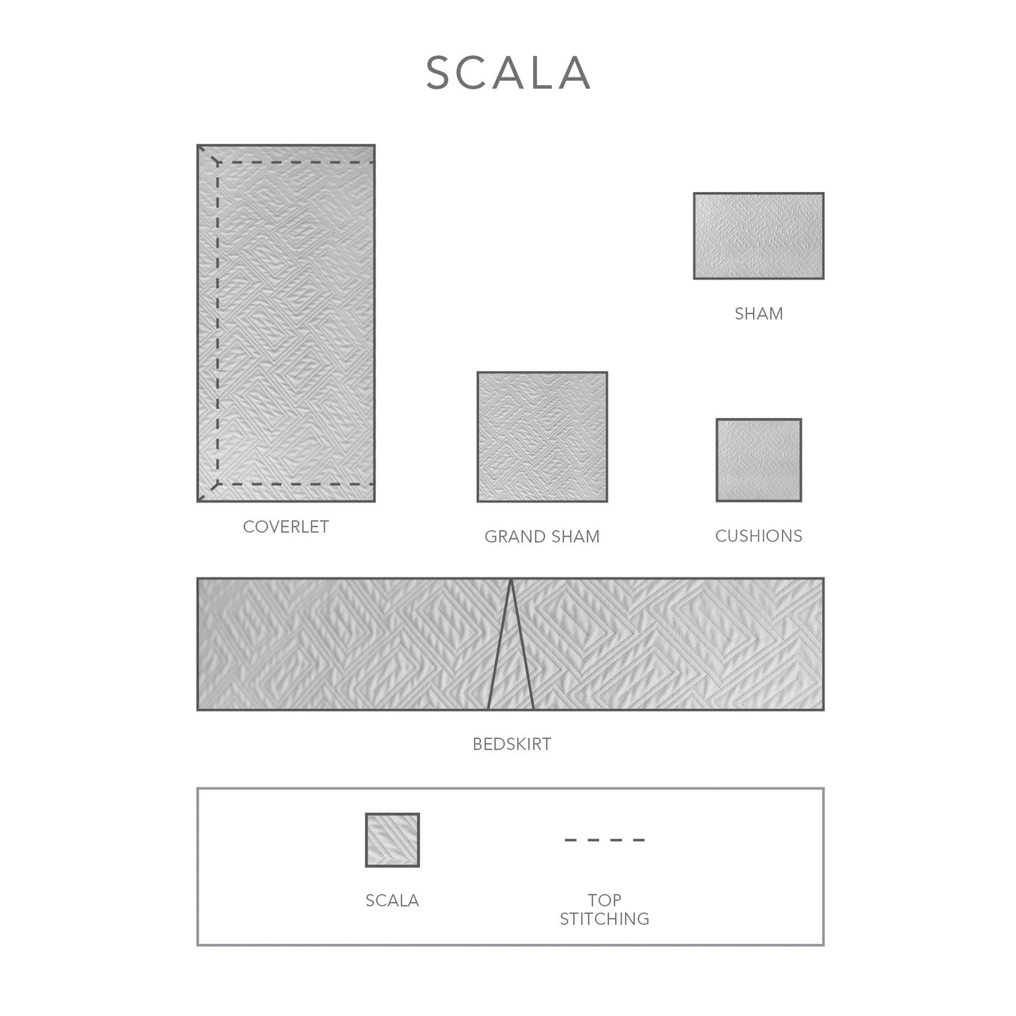 A drawing of a Scala Matelassé line - Single Sham Knife Edge by Guildcraft
