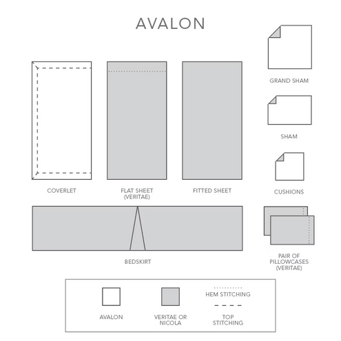 Avalon Honeycomb Linen Cushions