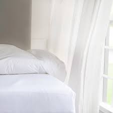 AmbiCool Cooling Mattress Protector