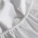 AmbiCool Cooling Mattress Protector