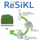 ReSiKL Duvet Cover Set