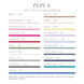 Perla - Cushions 1.5” Flange