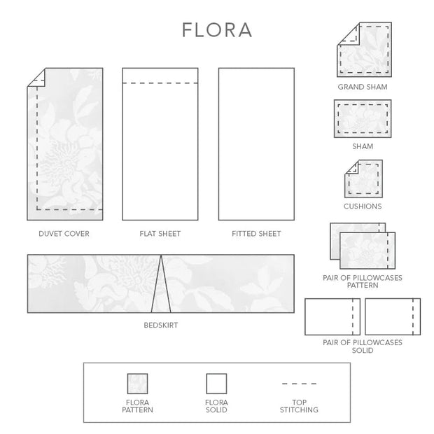 Giza 45 Flora - Duvet Cover