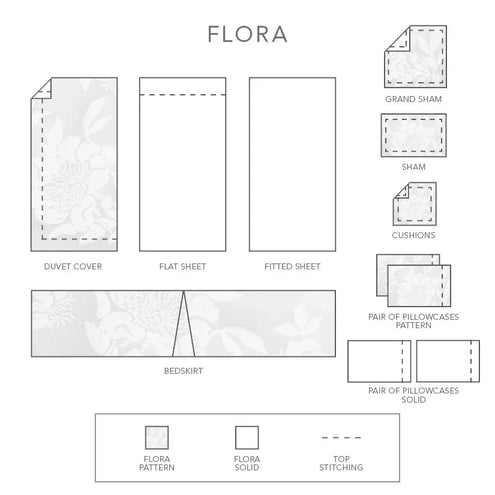 Giza 45 Flora - Fitted Sheet Flora