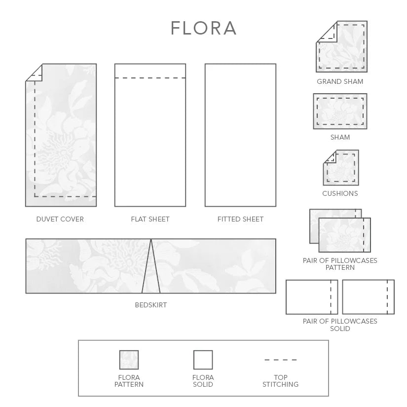 Giza 45 Flora - Flat Sheet