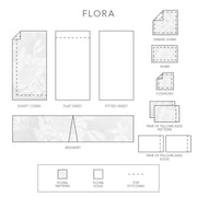 Giza 45 Flora - Flat Sheet