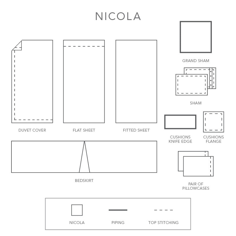 Nicola Linen - Grand Sham Knife Edge