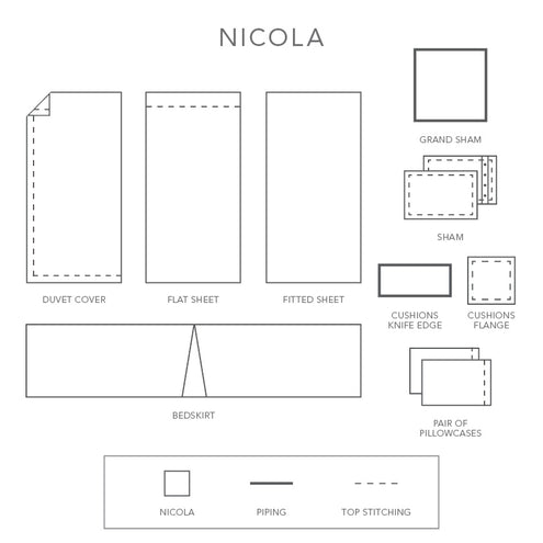 Nicola Linen - Single Sham 1.5” Flange