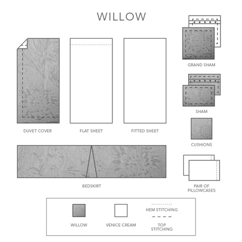 Willow - Grand Sham 2” Flange